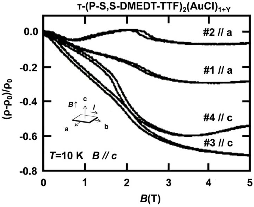 Crystals 02 01283 g006 1024