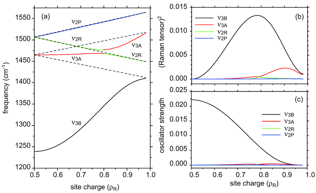 Crystals 02 01291 g002 1024