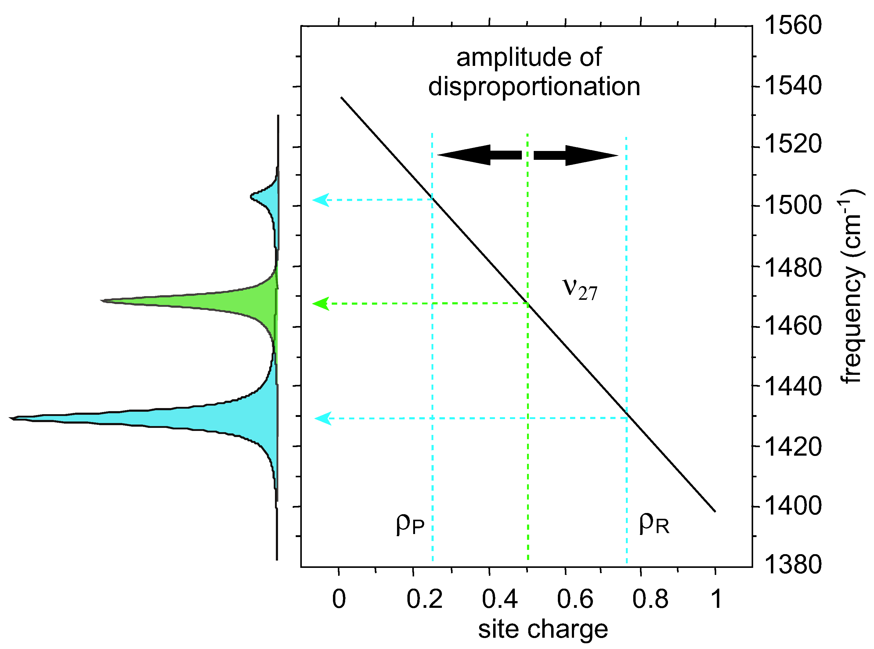 Crystals 02 01291 g003