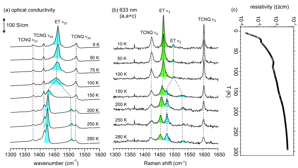 Crystals 02 01291 g006 1024