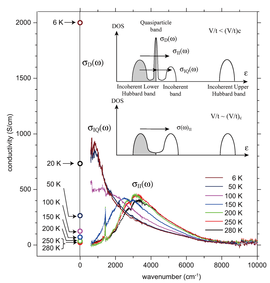 Crystals 02 01291 g007 1024