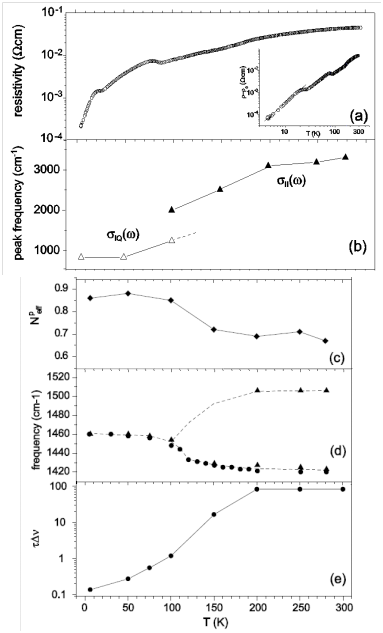 Crystals 02 01291 g008