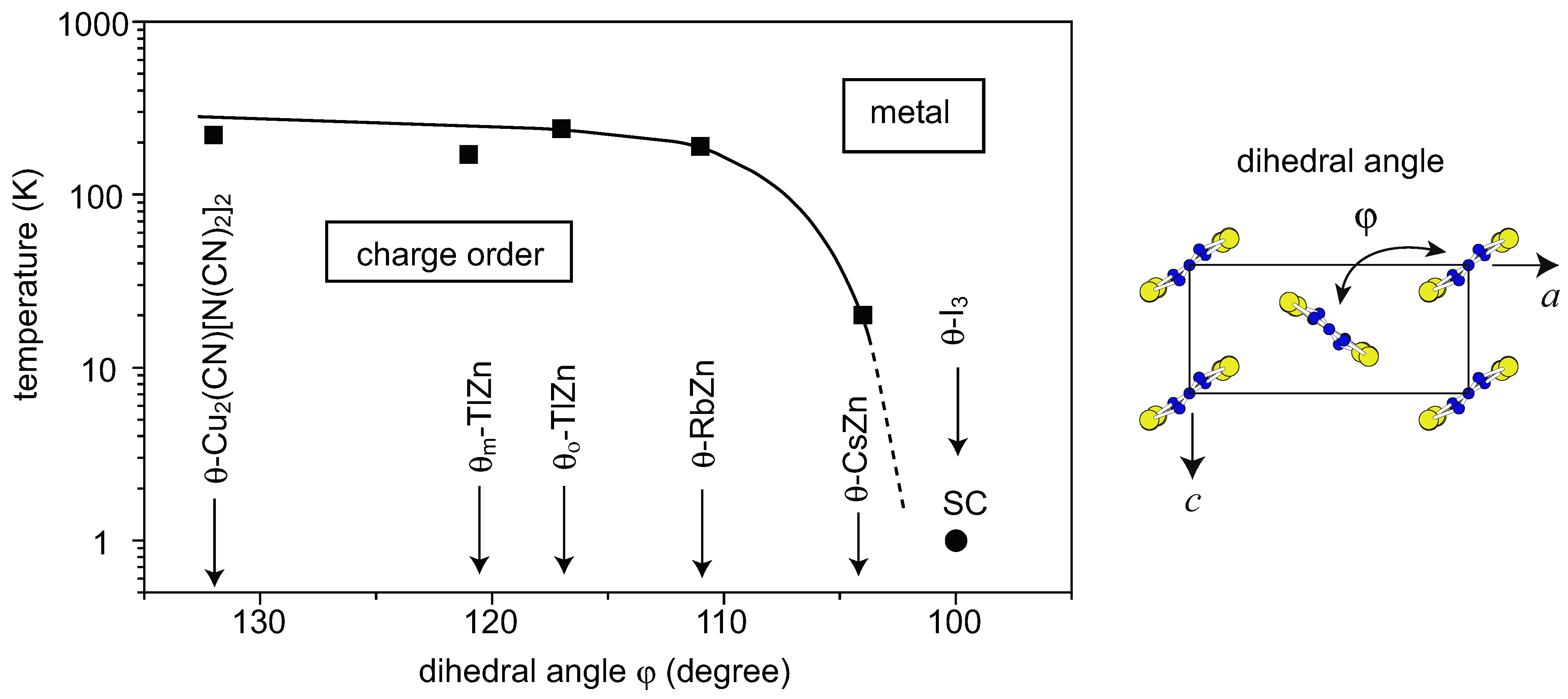 Crystals 02 01291 g009