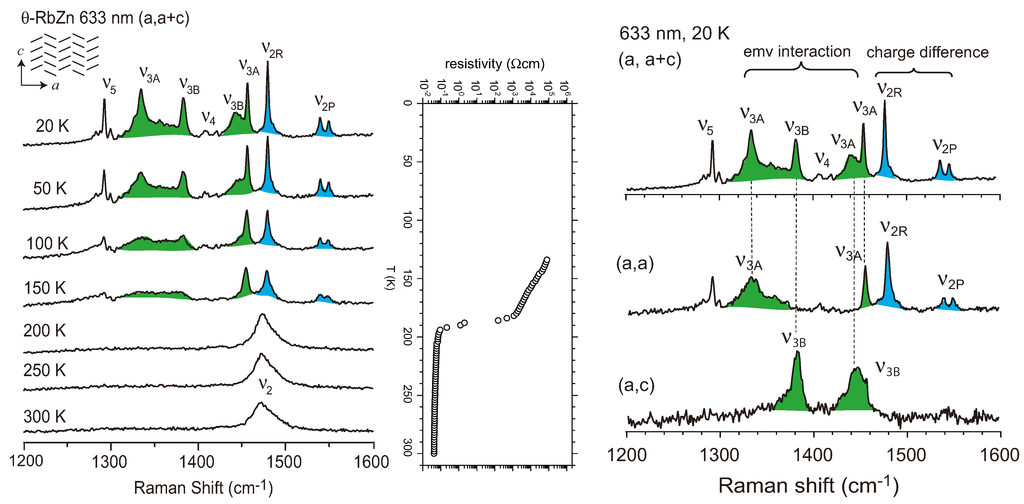Crystals 02 01291 g010 1024