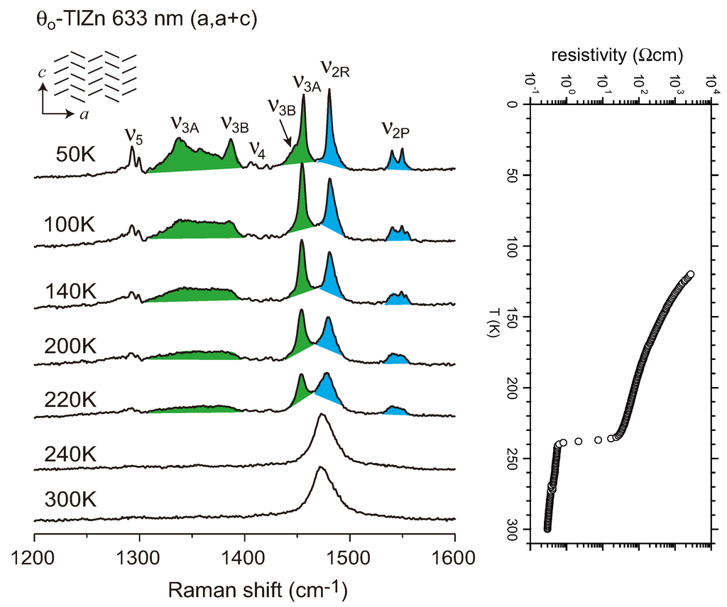 Crystals 02 01291 g011 1024