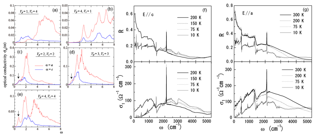 Crystals 02 01291 g013 1024
