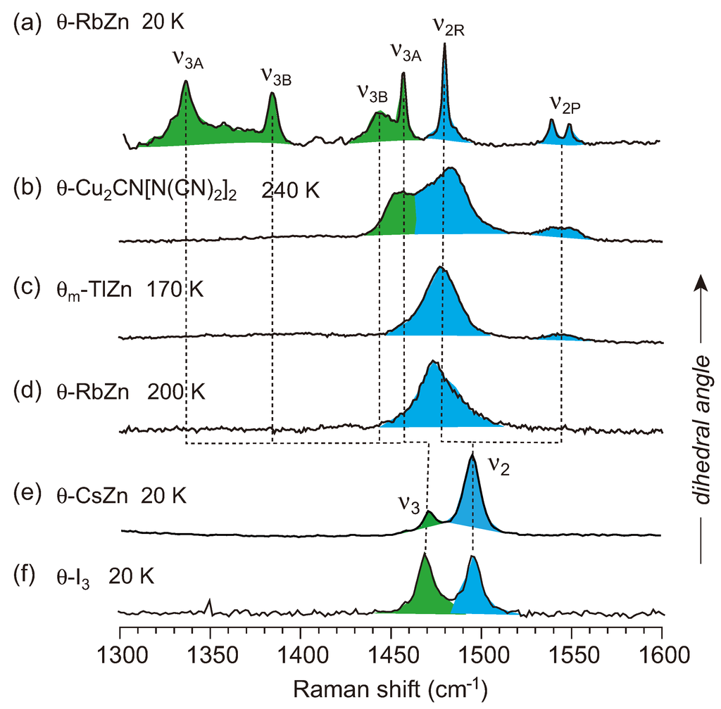 Crystals 02 01291 g014 1024