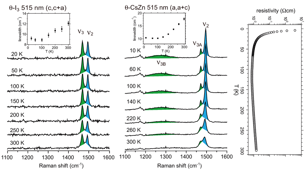 Crystals 02 01291 g016 1024