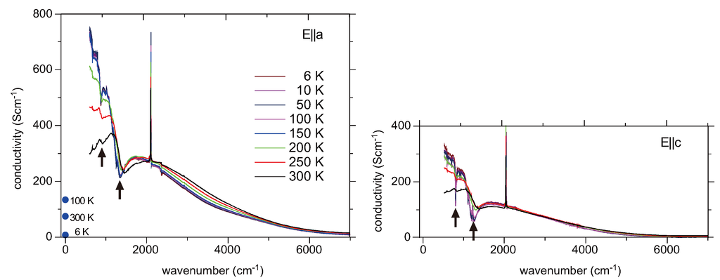 Crystals 02 01291 g017 1024