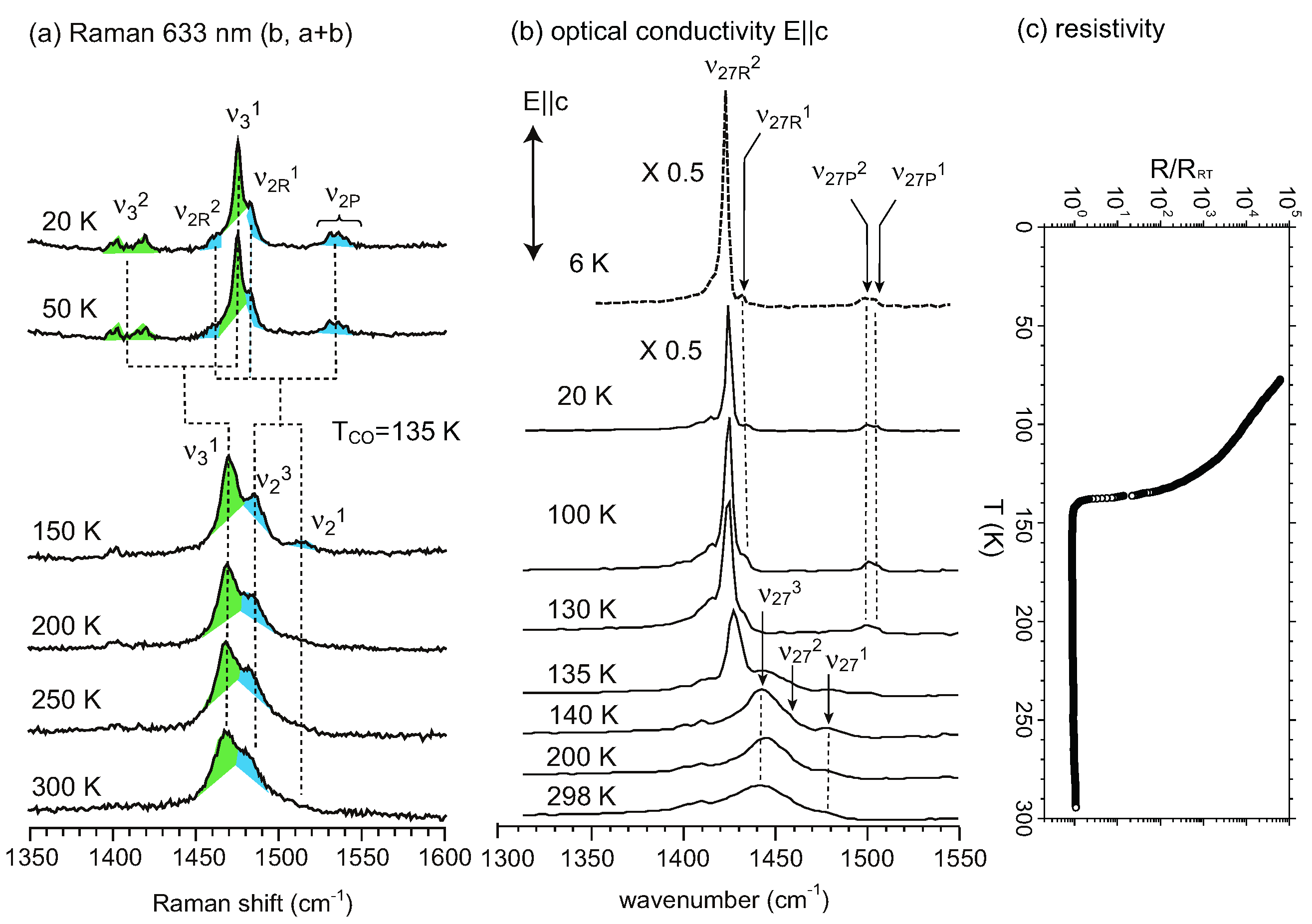 Crystals 02 01291 g018