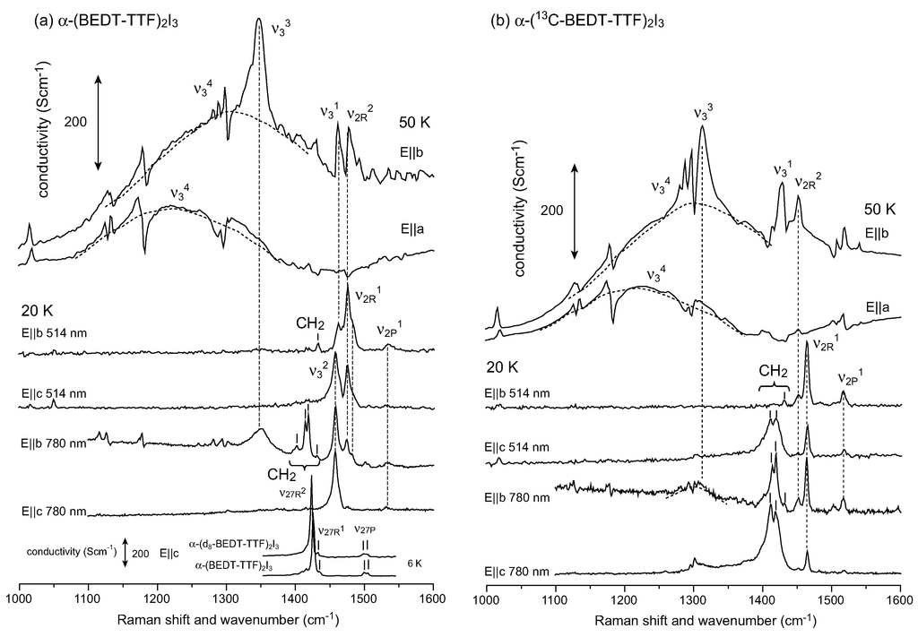 Crystals 02 01291 g019 1024