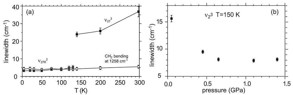 Crystals 02 01291 g021 1024