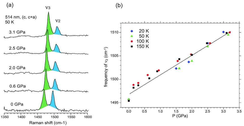 Crystals 02 01291 g023 1024