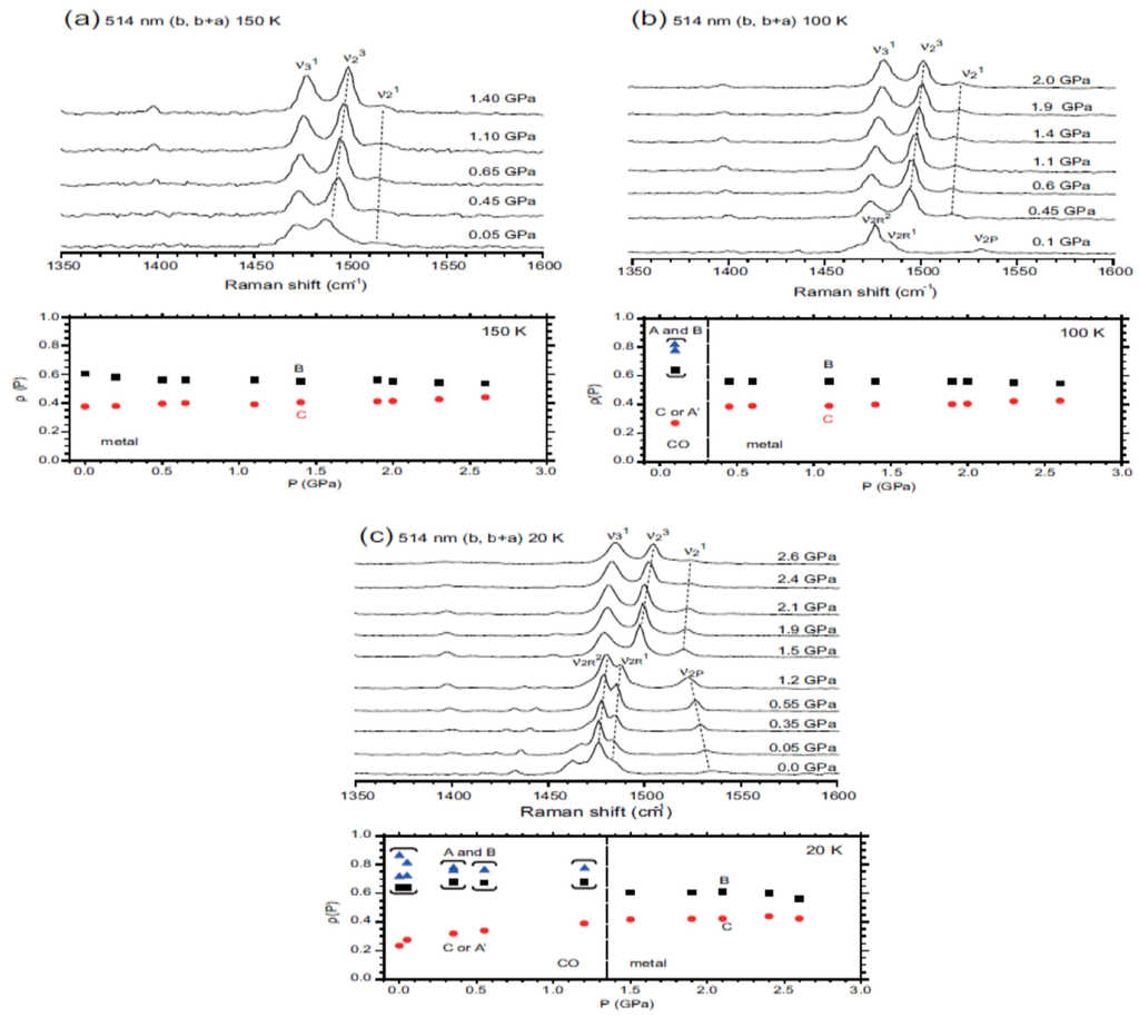 Crystals 02 01291 g024 1024