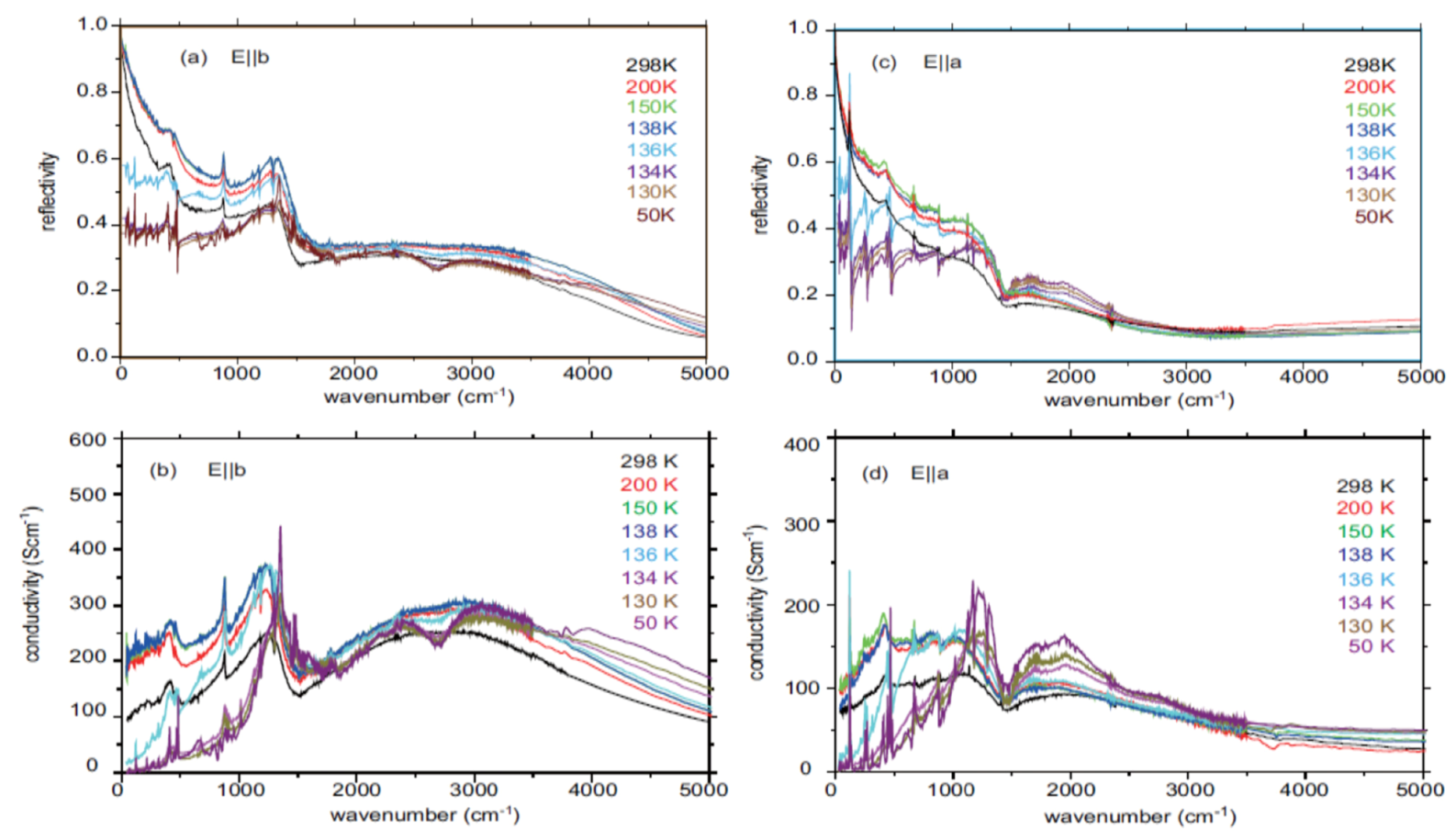 Crystals 02 01291 g025