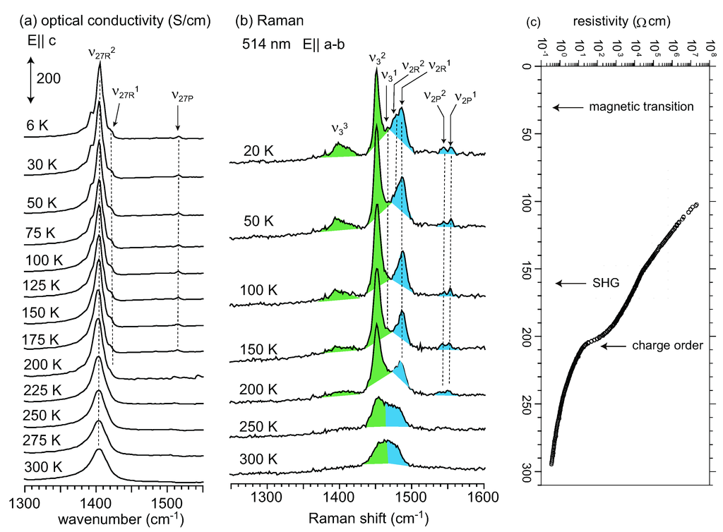 Crystals 02 01291 g026 1024