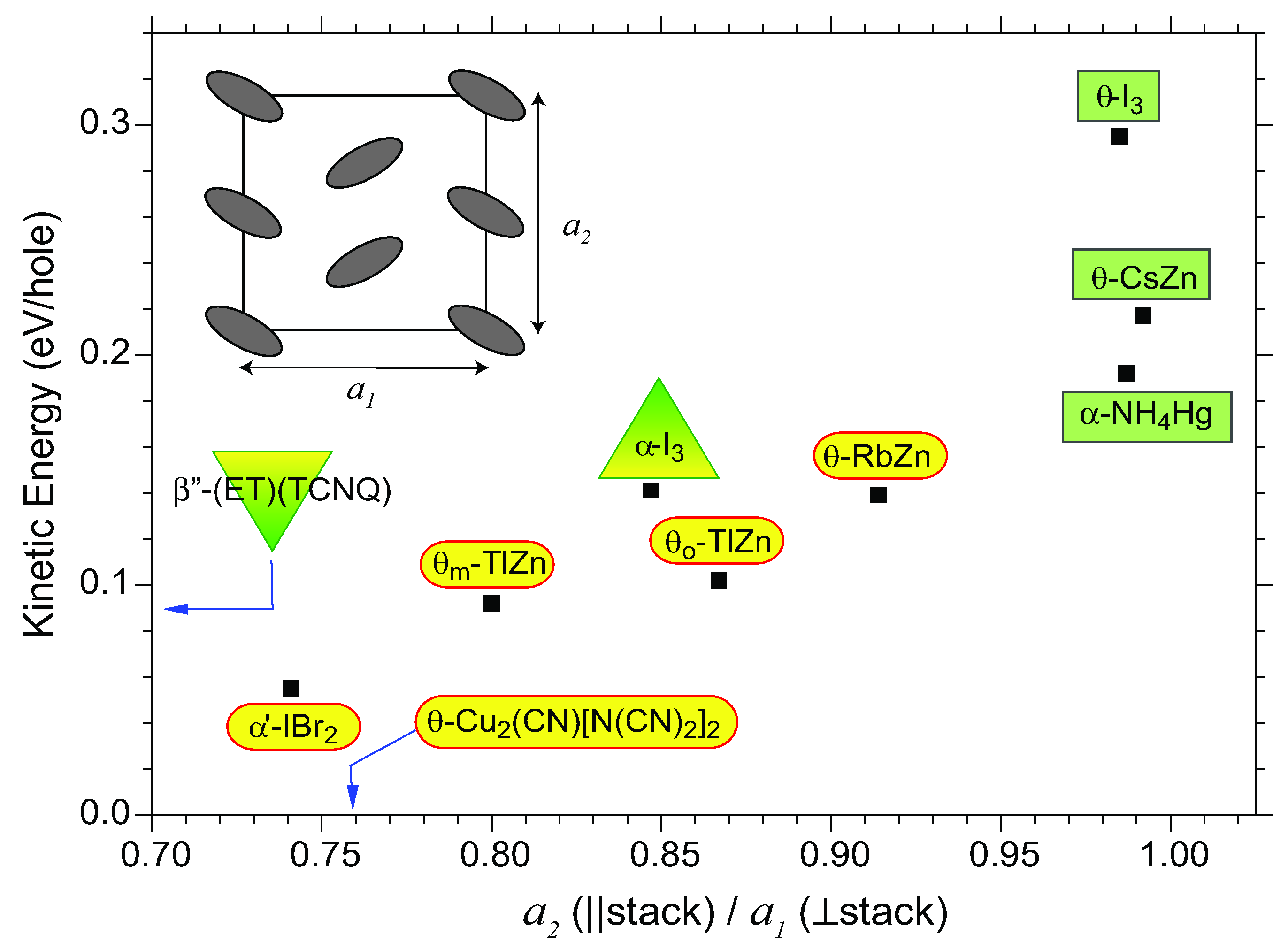 Crystals 02 01291 g027
