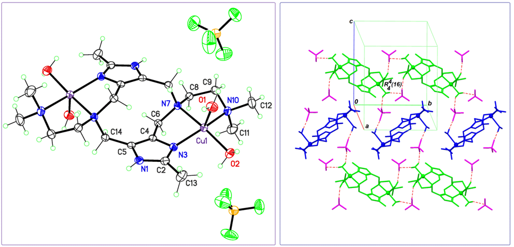 Crystals 02 01357 g002 1024