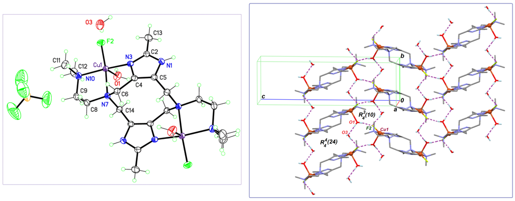 Crystals 02 01357 g003 1024