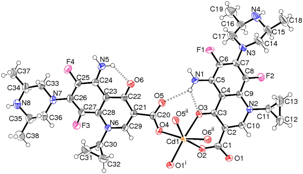 Crystals 02 01366 g002 1024