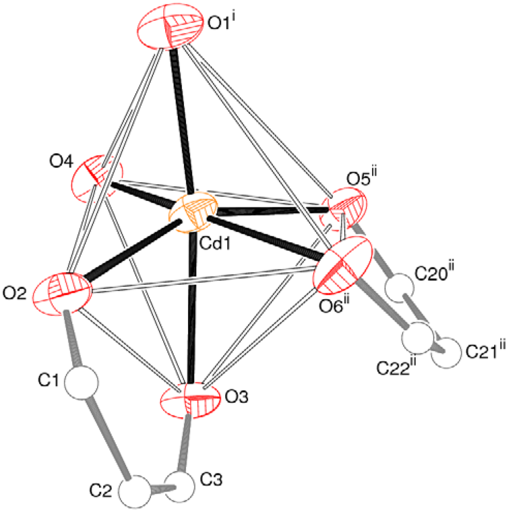 Crystals 02 01366 g003 1024