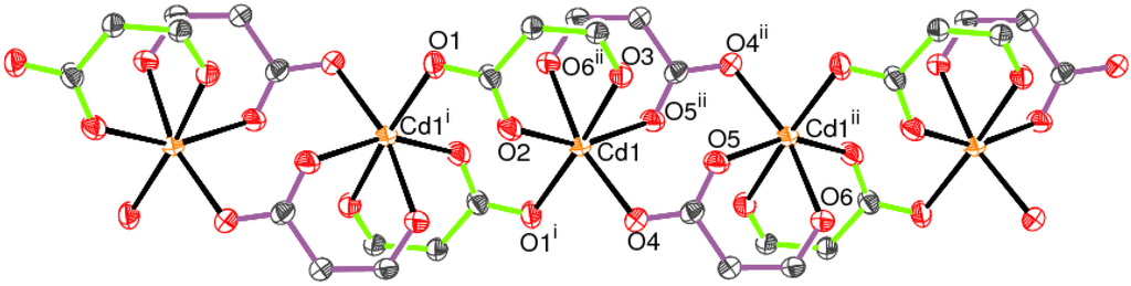 Crystals 02 01366 g004 1024