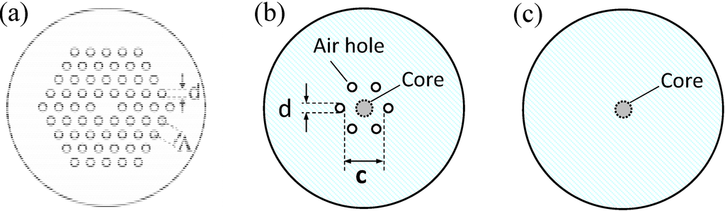Crystals 02 01382 g001 1024