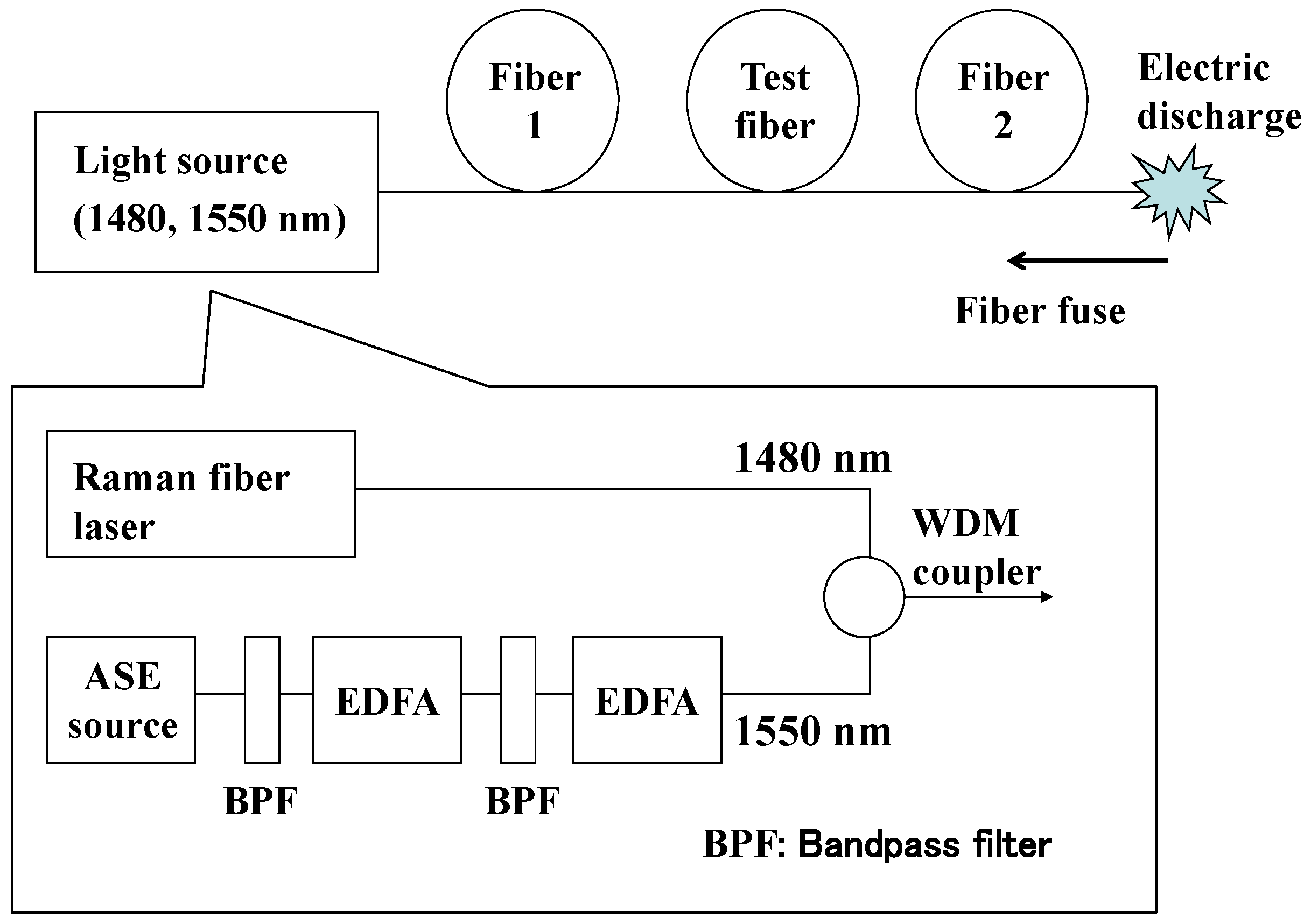 Crystals 02 01382 g002