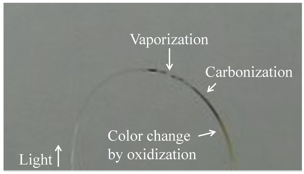Crystals 02 01382 g006 1024