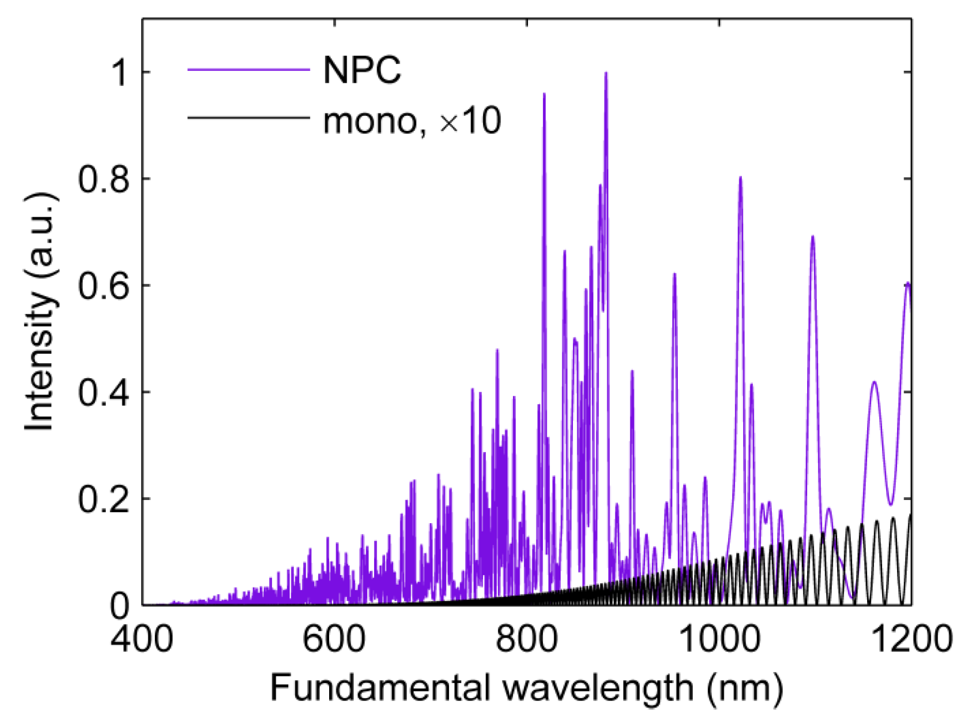 Crystals 02 01393 g004