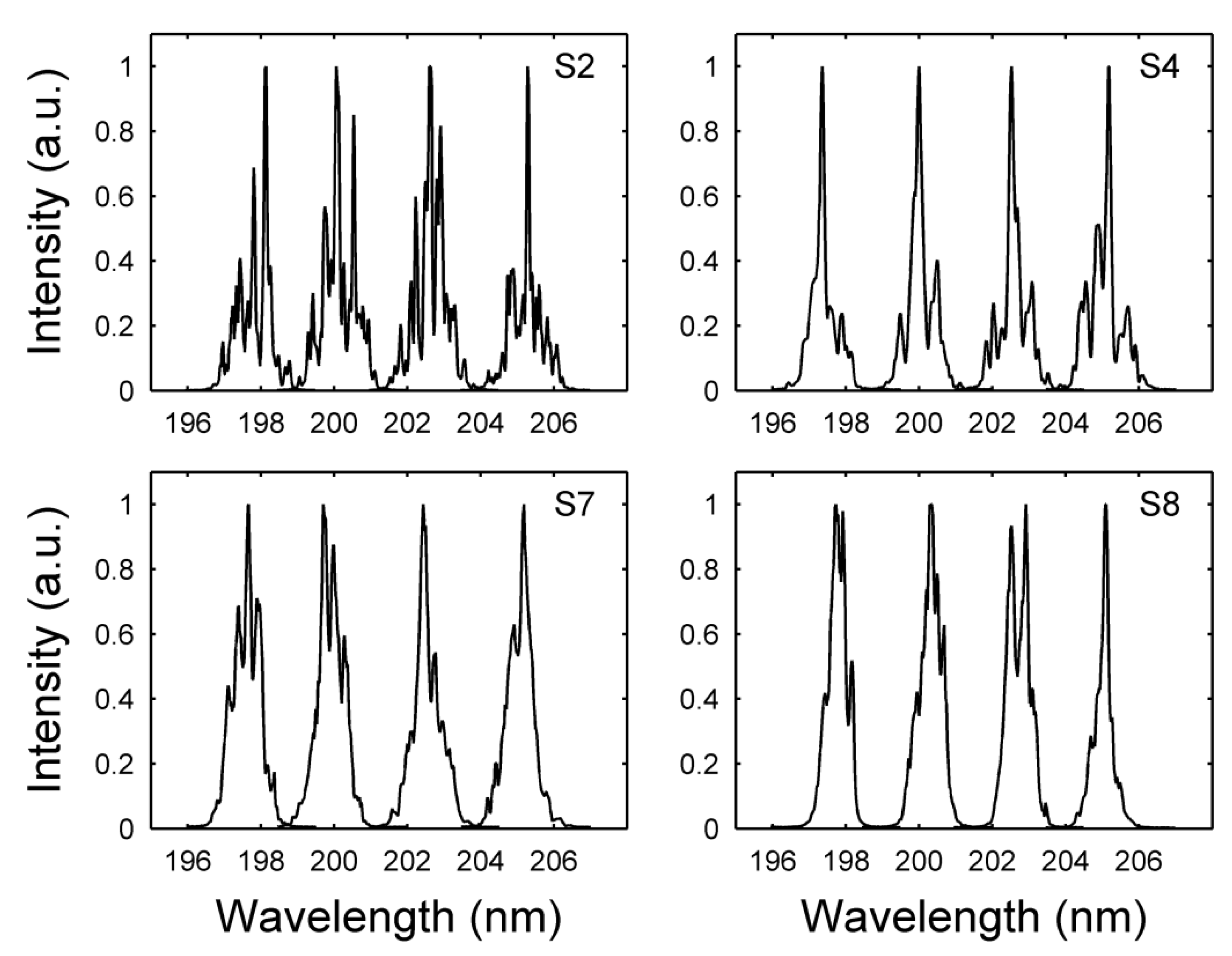 Crystals 02 01393 g005