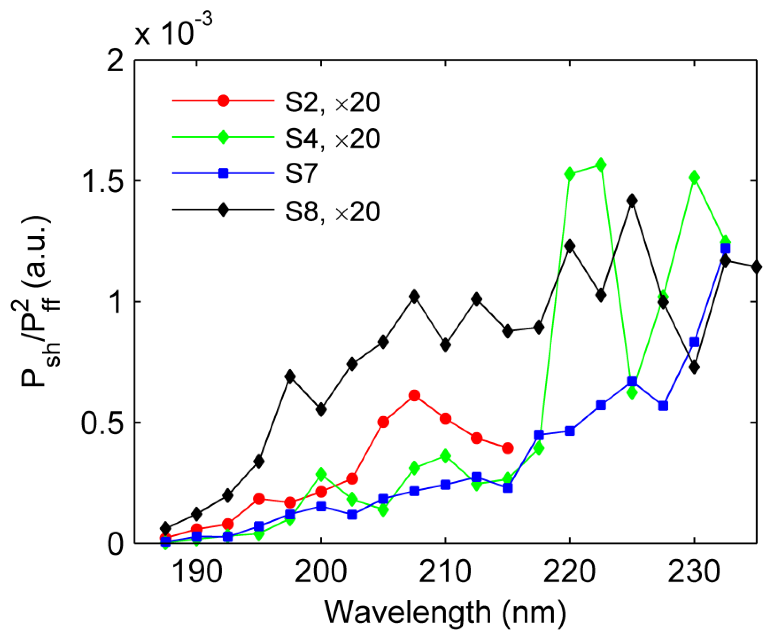 Crystals 02 01393 g006