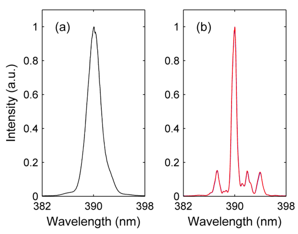 Crystals 02 01393 g009 1024