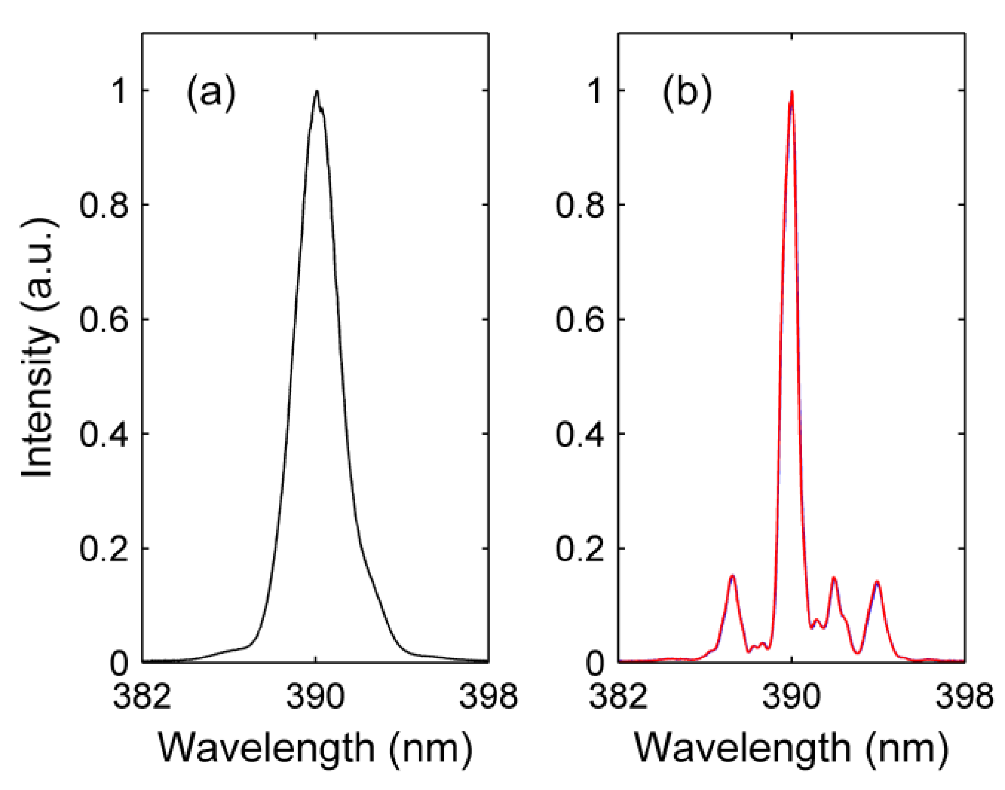 Crystals 02 01393 g009