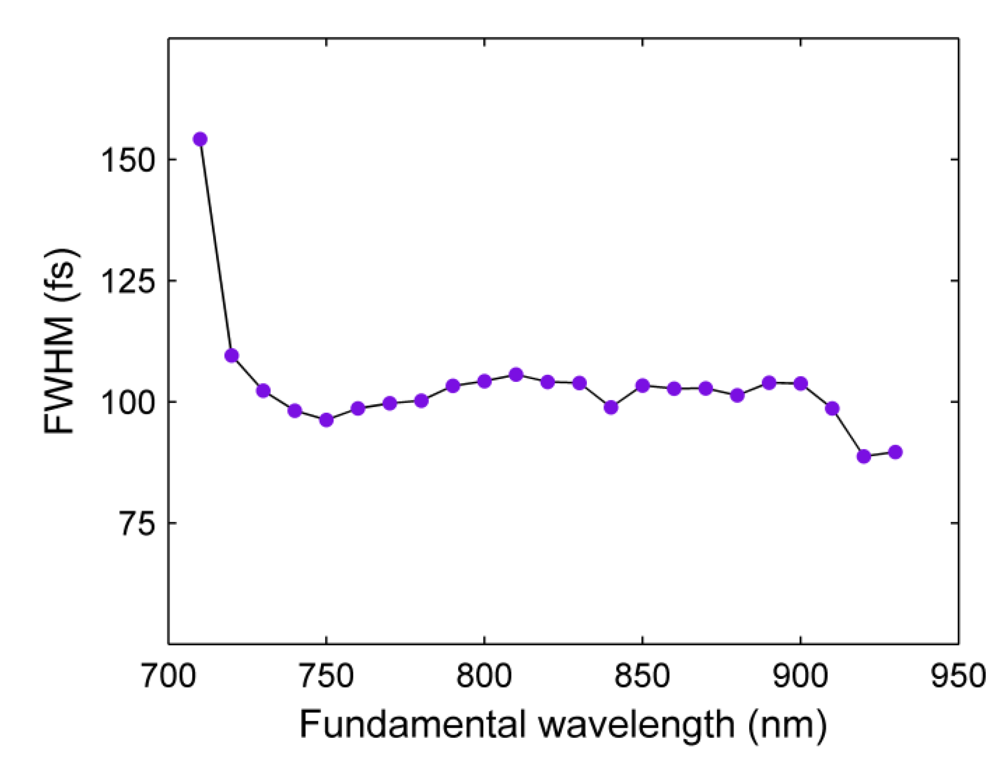 Crystals 02 01393 g010 1024