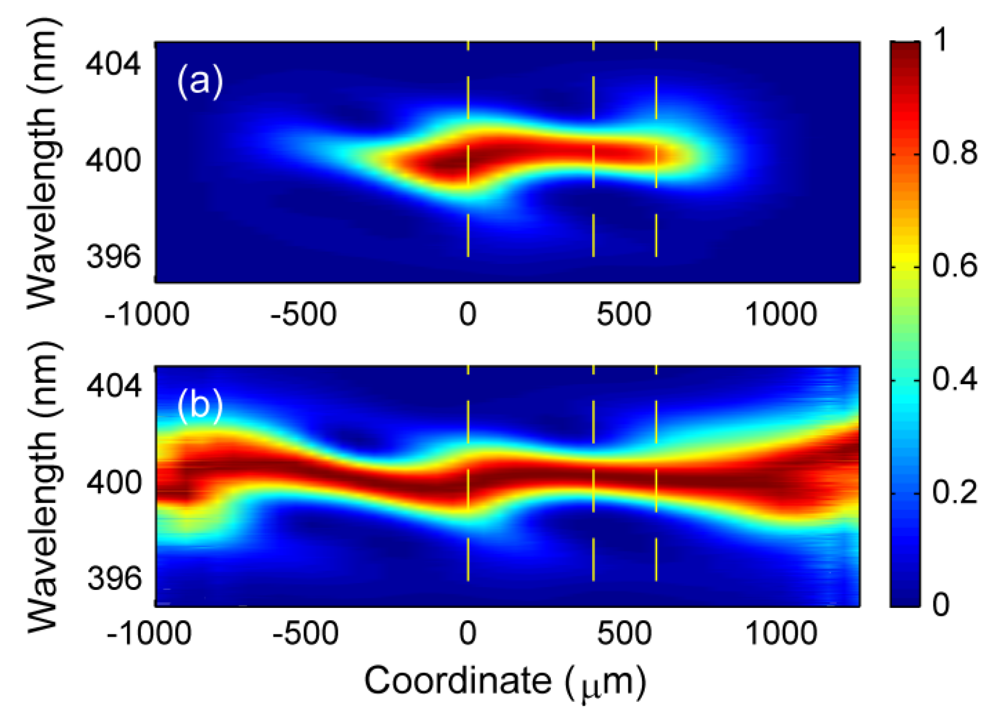 Crystals 02 01393 g011 1024