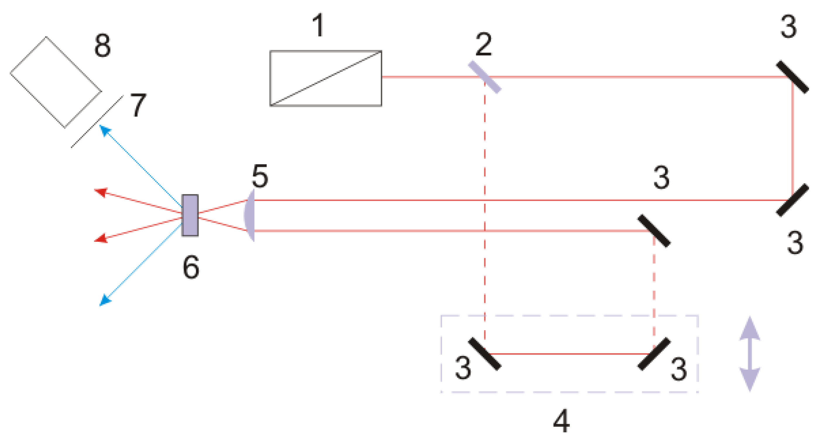 Crystals 02 01393 g012
