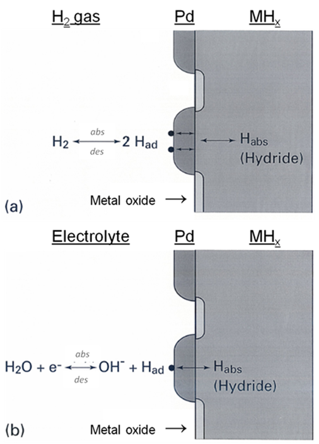 Crystals 02 01410 g001 1024