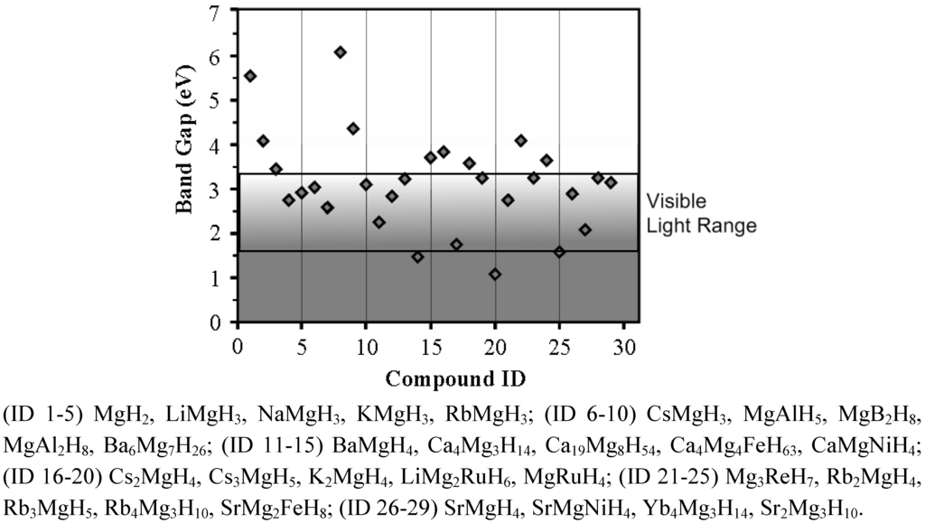 Crystals 02 01410 g009 1024