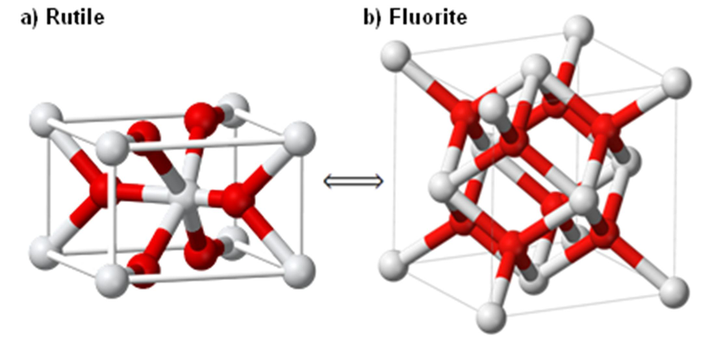 Crystals 02 01410 g010 1024