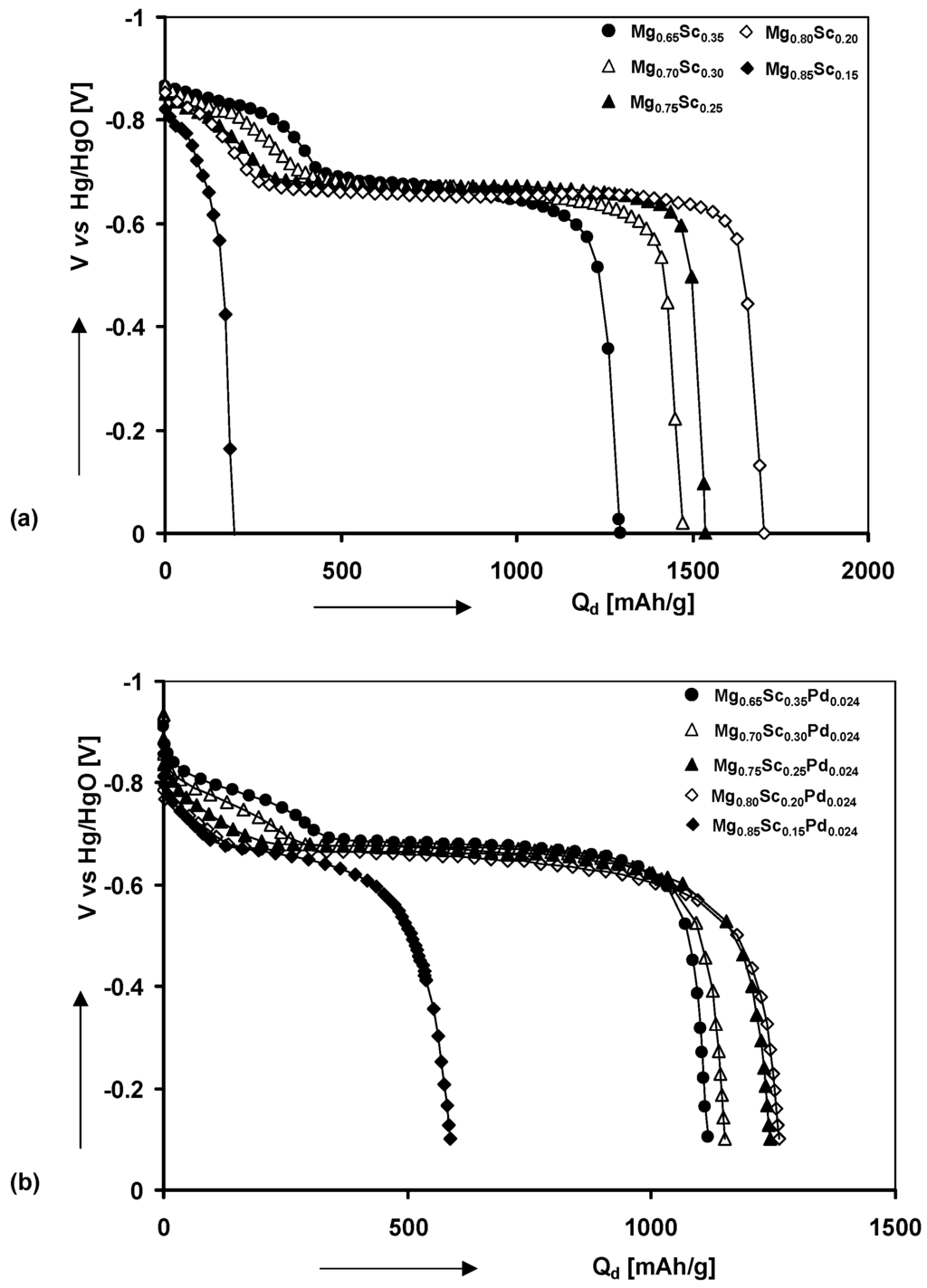 Crystals 02 01410 g012 1024
