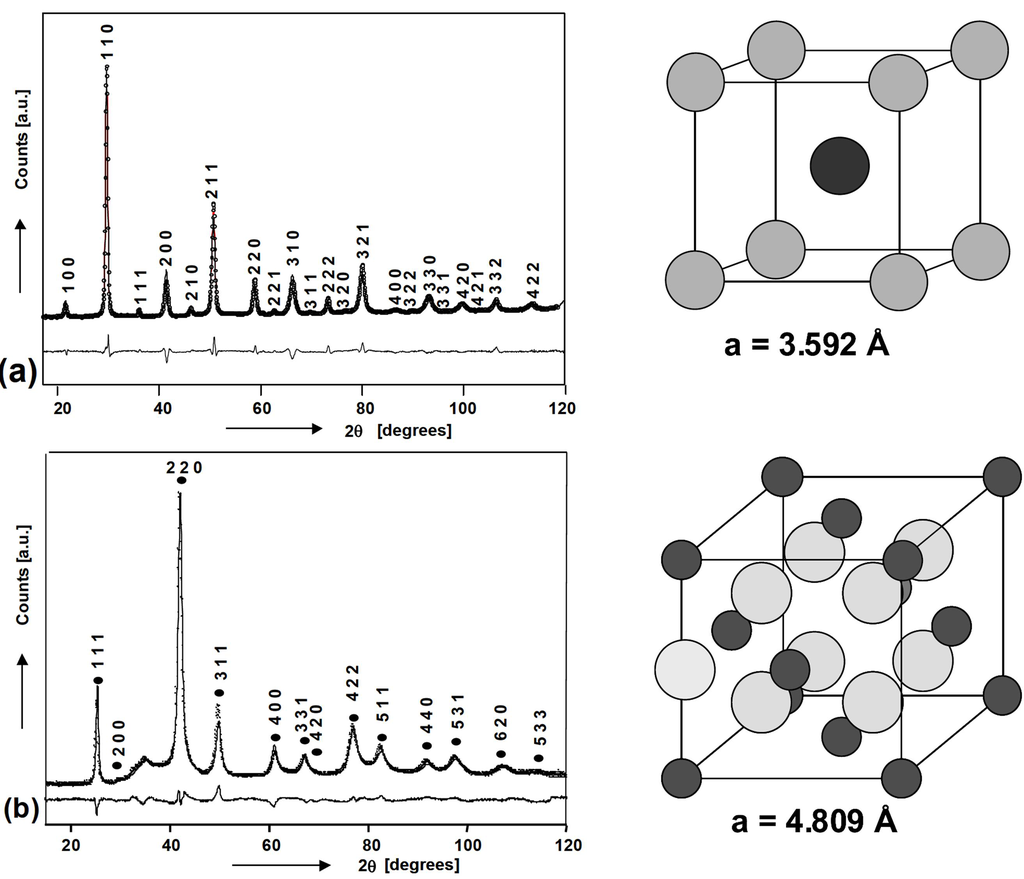 Crystals 02 01410 g013 1024