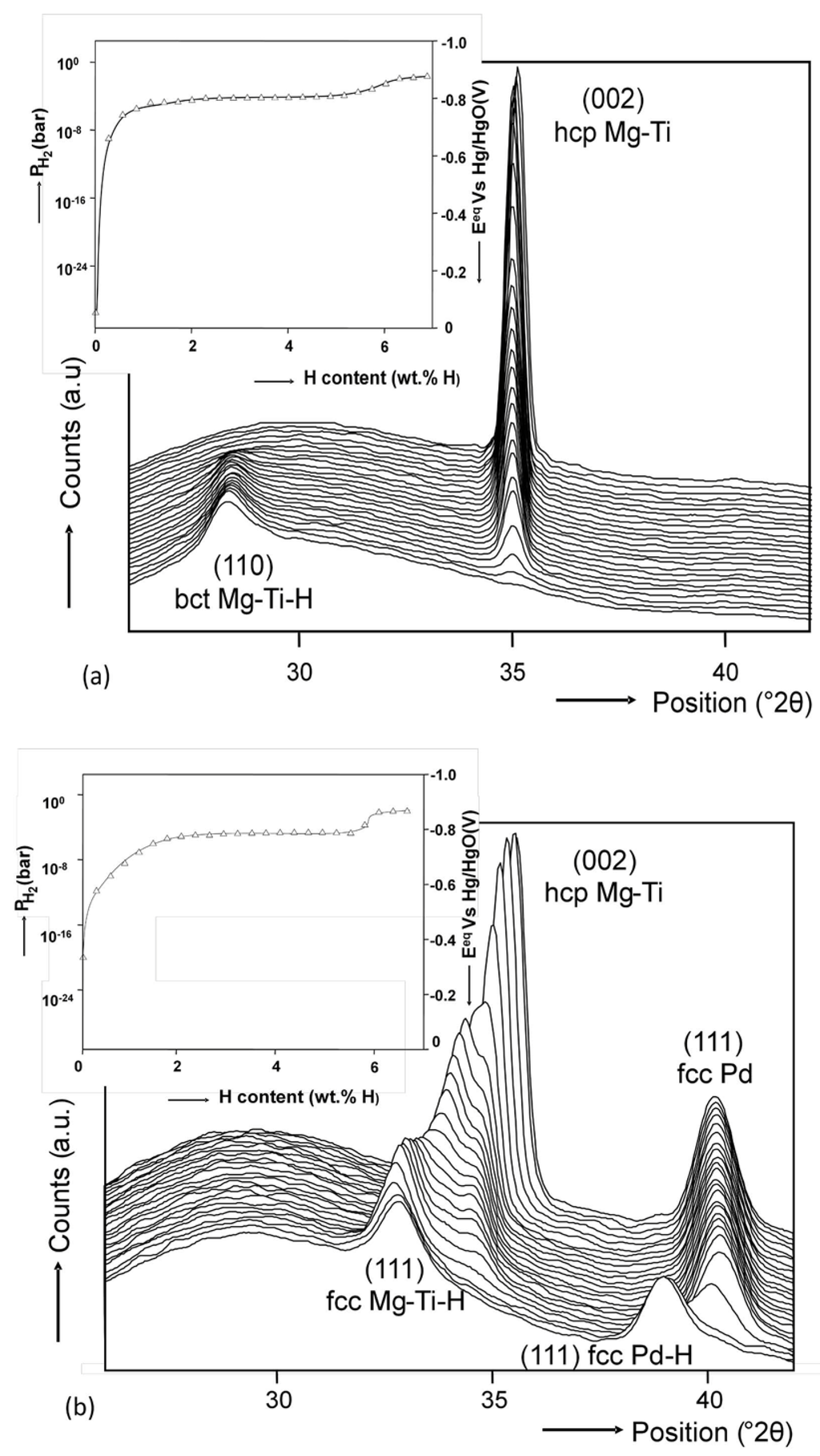 Crystals 02 01410 g017 1024