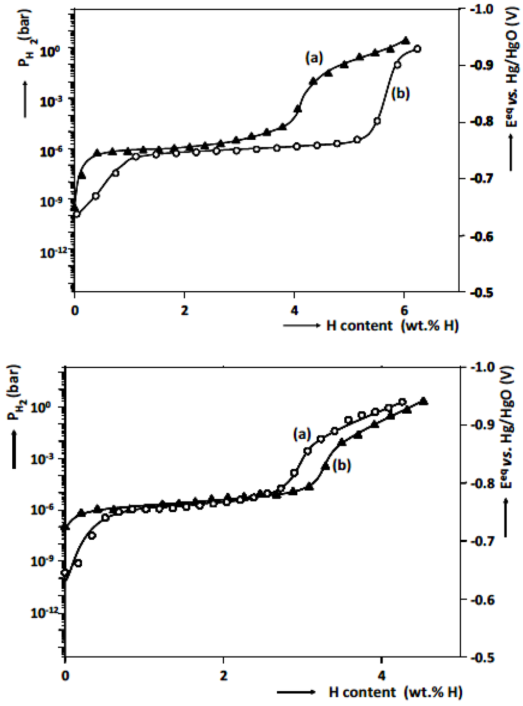 Crystals 02 01410 g018 1024