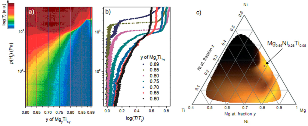 Crystals 02 01410 g019 1024