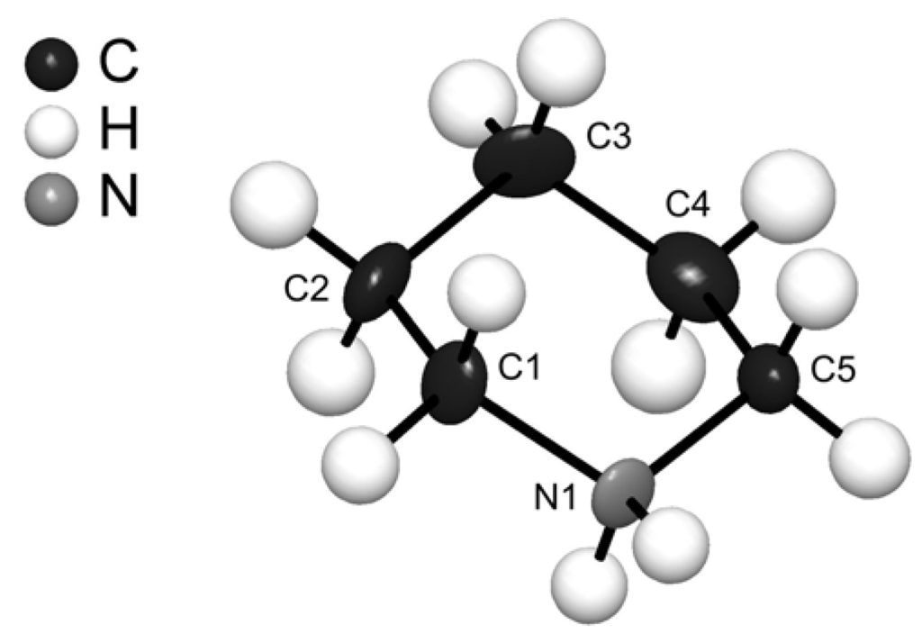 Crystals 02 01434 g002 1024