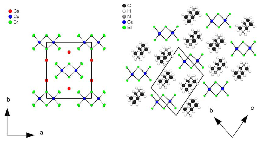 Crystals 02 01434 g003 1024