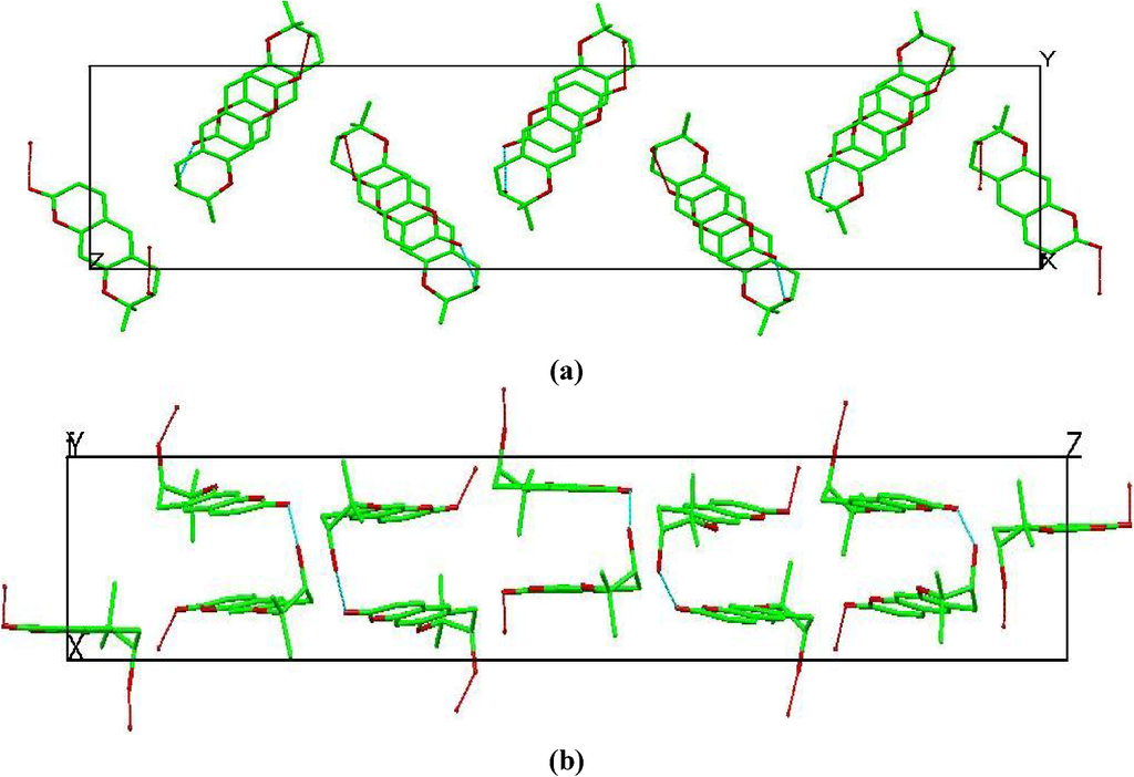 Crystals 02 01441 g003 1024