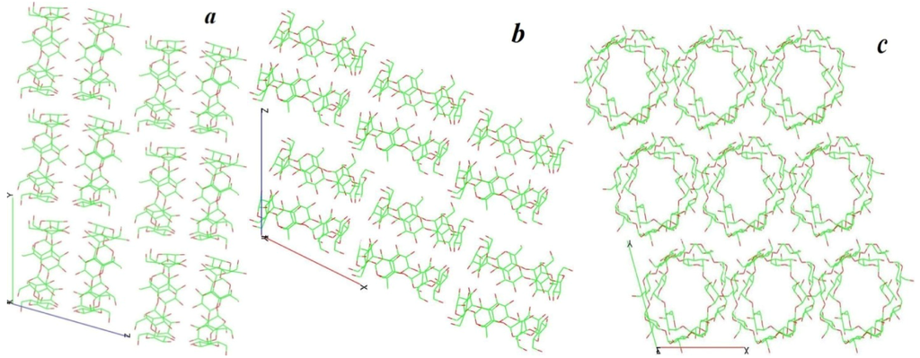 Crystals 02 01441 g005 1024