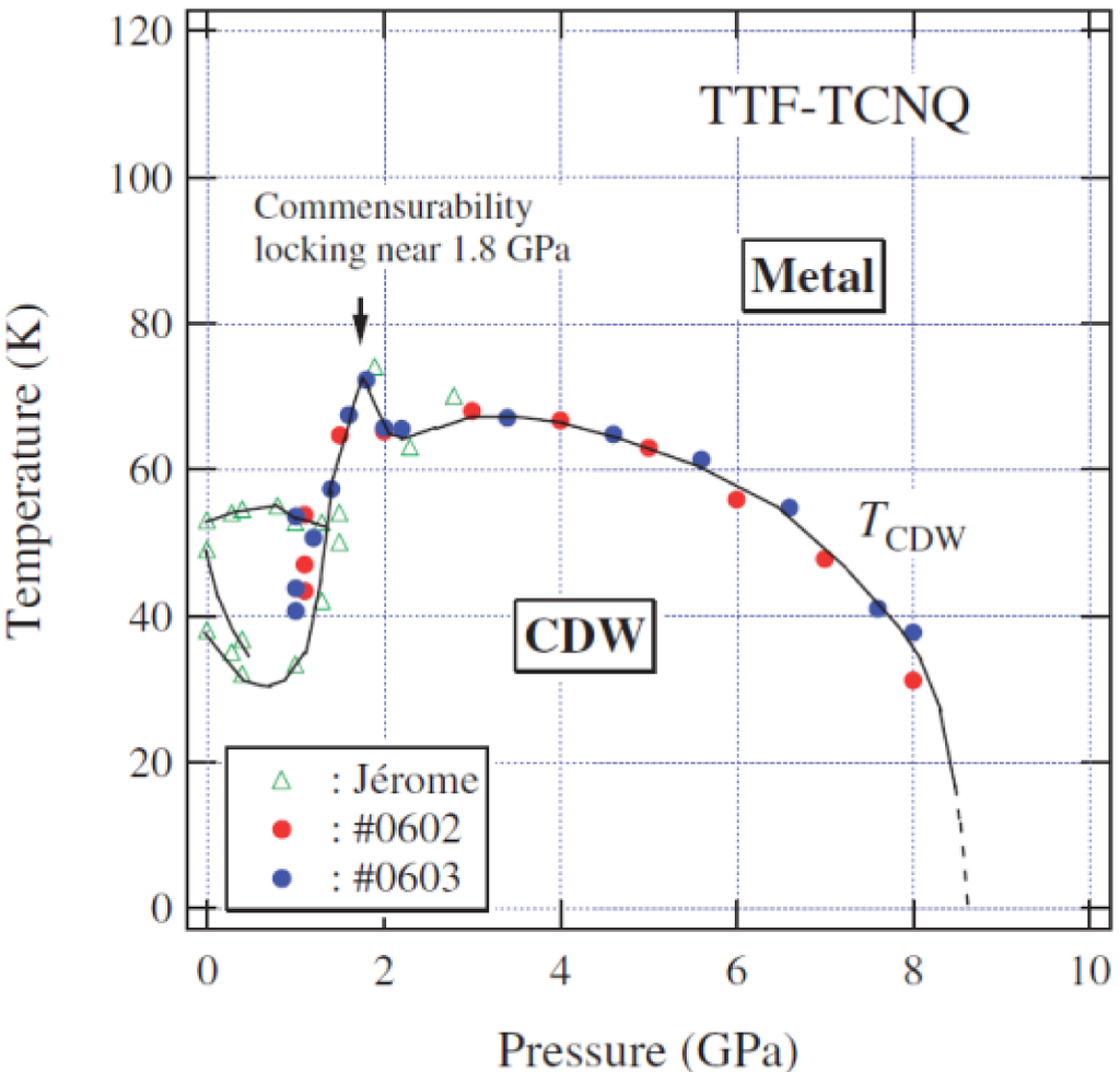 Crystals 02 01460 g001 1024
